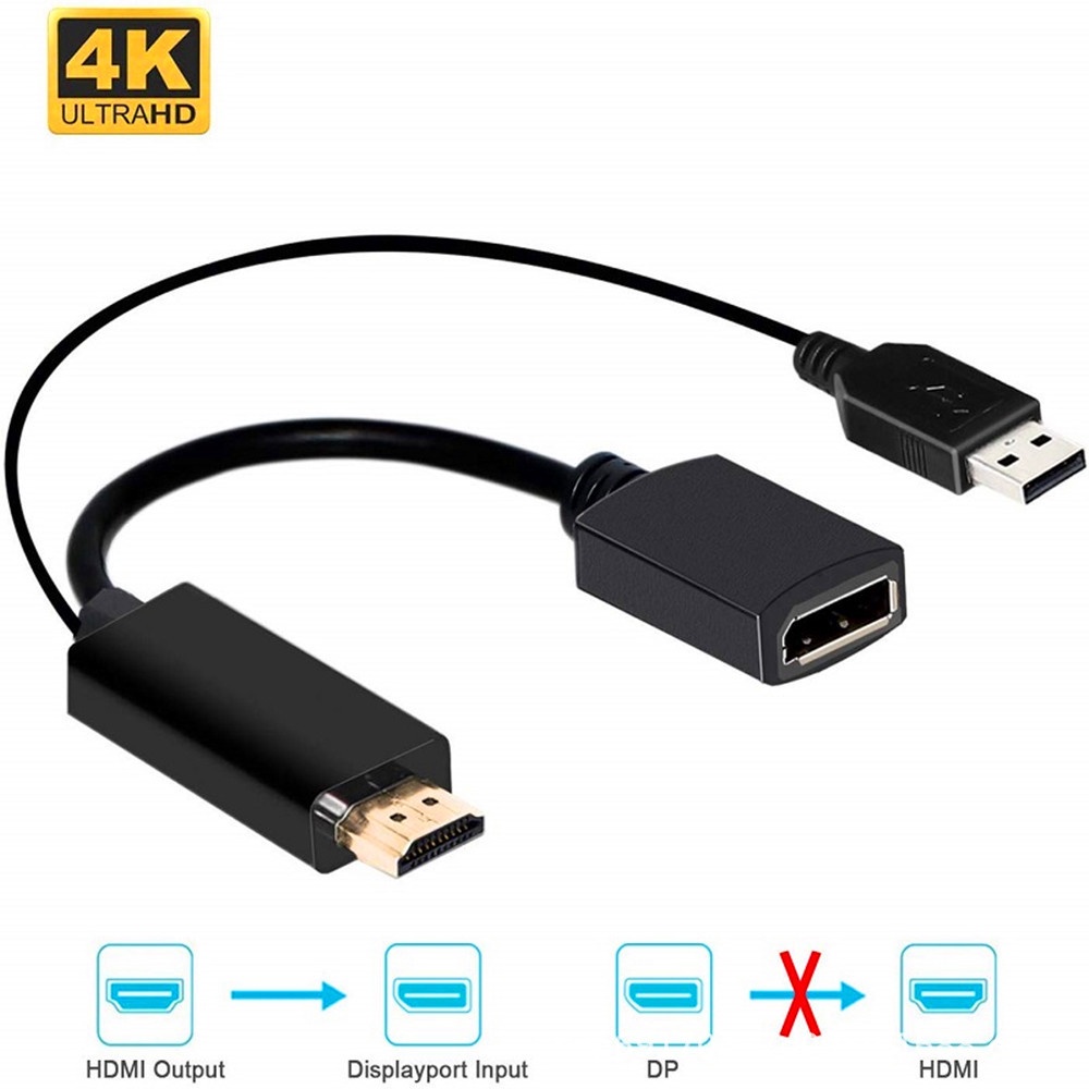 現貨 HDMI 轉 DisplayPort 高清轉換器 HDMITO DP HDMI to DP 轉換器 不可逆轉