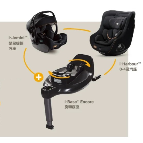奇哥Joie i-Base™ Encore 旋轉型底座+i-Harbour™ 0-4歲旋轉型汽座 汽車安全座椅提籃汽座