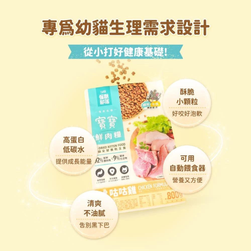 怪獸部落LitoMon 寶寶鮮肉主食糧 800g 250G 寶寶鮮肉糧 鮮肉糧 幼貓 寵物食品