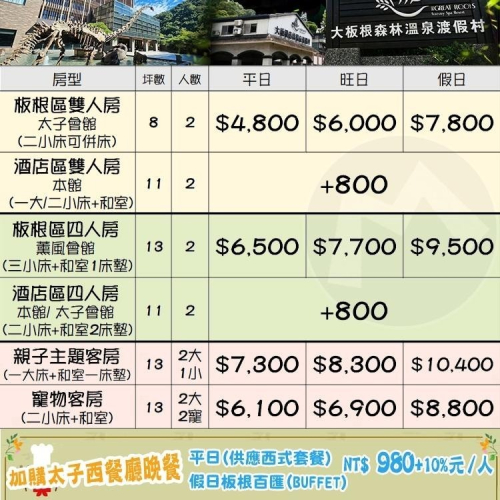 台北三峽遊大板根森林渡假村- 平日四人住宿+早餐+免費入園+溫泉SPA