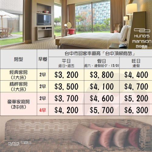 (瑪利歐出差首選)台中市近逢甲~評價第一回客率最高~台中商旅『各房型住宿含早餐』另有菁英/景觀/豪華家庭房