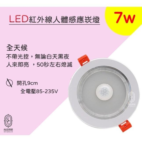 尚丞照明 LED 全天候 感應 崁燈 9公分 7瓦 紅外線 感應式 白光 自然光 玄關 陽台 人體感應 台灣現貨