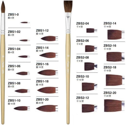 PENTEL 飛龍 水彩畫筆-圓頭 ( 0 ~ 20 號 )／平頭 ( 4 ~ 20 號 ) 水彩筆 畫筆
