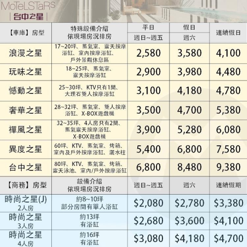 (瑪利歐)台中逢甲夜市旁~台中之星旅館『浪漫/玩味/撼動/奢華/禪風雙人/四人房』各房型含早餐+車庫