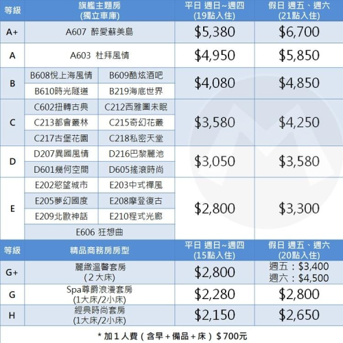 (瑪利歐旅遊網2~精省大師)台中大雅~杜拜風情時尚旅館『平日商務房型住宿+自助早餐』麗寶順路去