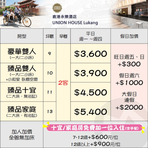 彰化唯一國際品牌(瑪利歐親子推薦)鹿港．永樂酒店『各房型住宿+自助早餐+飲品點心』 老街、摸乳巷、天后宮