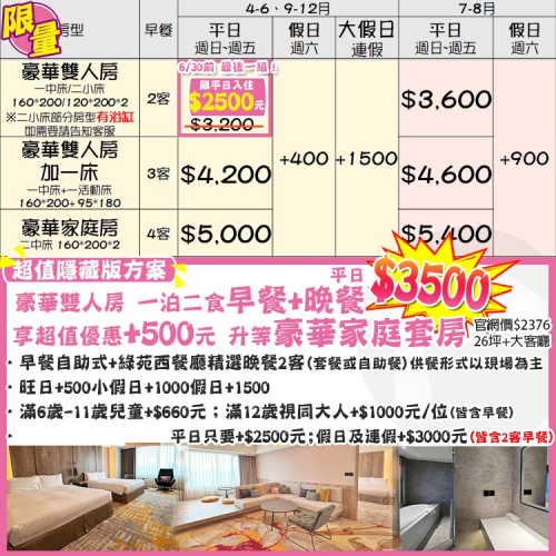 史上最殺-假日不加價(瑪利歐隱藏升等套房)花蓮美侖大飯店全新裝潢【各房型住宿乙晚+自助式早餐】