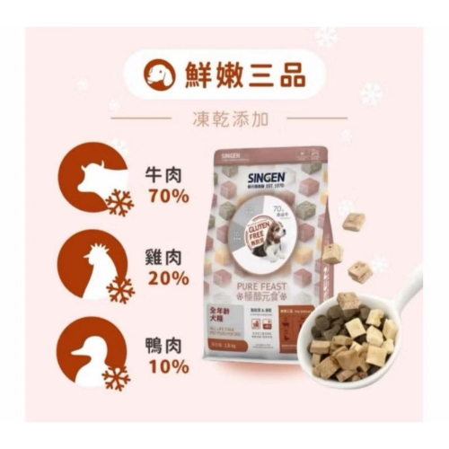 極醇三品-狗