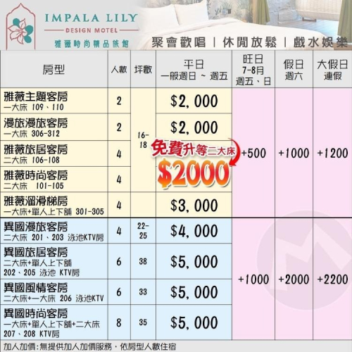 2023文青感全新裝潢！(瑪利歐旅遊每人只要500！)南投名間－雅薇時尚精品旅館，適合親子的車庫房近交流道、知名