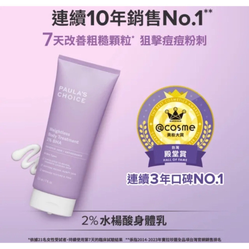 水楊酸身體乳210ml+美體噴霧