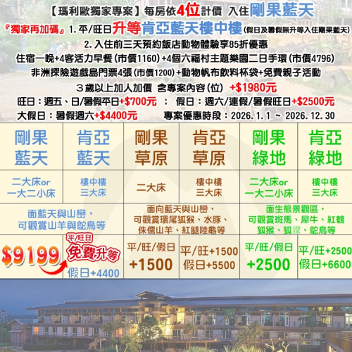 平日升等藍天樓中樓(瑪利歐送非洲探險島)關西六福莊 『剛果藍天住宿+4客早餐+4份雙日六福村+手提袋+飲料背帶