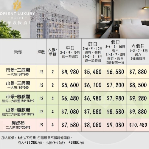 2023新開幕！(瑪利歐全新當代風格)宜蘭礁溪．風華渡假酒店『依訂購房型住宿+早餐+設施』房內獨立獨立湯泉泡到爽
