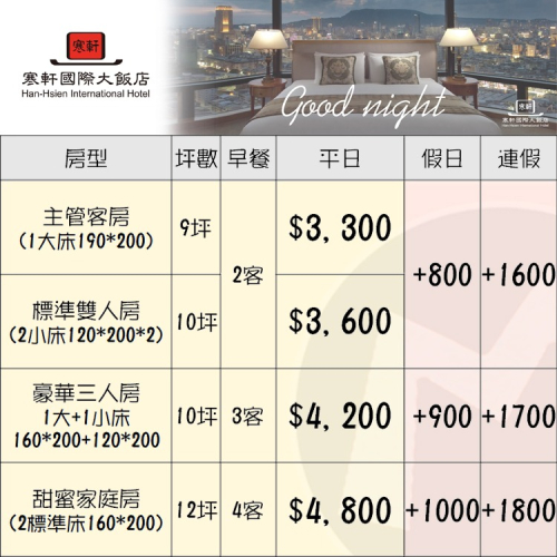 (瑪利歐旅遊網)高雄五星-寒軒大飯店『甜蜜家庭房/雅緻三人房/標準雙人房 含自助早餐+設施+溫水泳池+健身房』