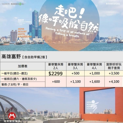 免費升等二中床(瑪利歐旅遊網)高雄市前鎮區．富野集團『豪華雙床房含2客早餐』輕軌C2凱旋瑞田站到飯店不到5分鐘