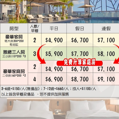 台南新開幕！(瑪利歐旅遊)簡約日系風‧台南禧榕軒大飯店『各房型住宿乙晚+早餐+夢幻頂樓泳池』台南火車站步行6分鐘