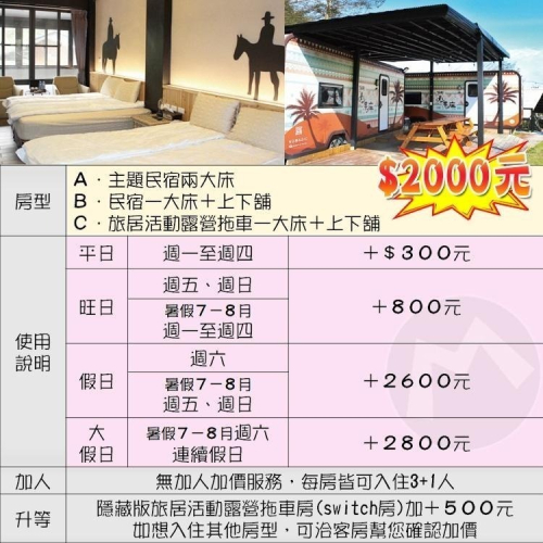 一房難求！(瑪利歐首波開賣)南投-溪部好呆庄主題渡假莊園【三種露營形式任選】主題房/拖車/上下舖，超適合親子的豪華露營