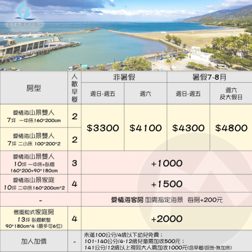 屏東親子住宿(瑪利歐平日升等海景房)墾丁長灘休閒飯店『愛情海客房+早餐+500坪大遊戲室+戲水池+三
