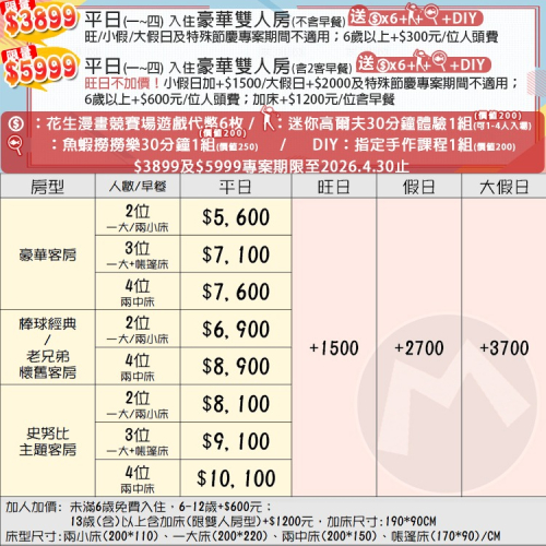 瑪利歐獨家專案【送魚蝦撈撈樂+代幣+迷你高爾夫+DIY】桃園-名人堂花園大飯店『各房型住宿乙晚+泳池+三溫暖+遊戲室