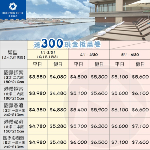 最新五星飯店(瑪利歐來去澎湖渡假)澎澄飯店 連通昇恆昌『各房型住宿乙晚+含早餐+無邊際泳池+三溫暖+設施』