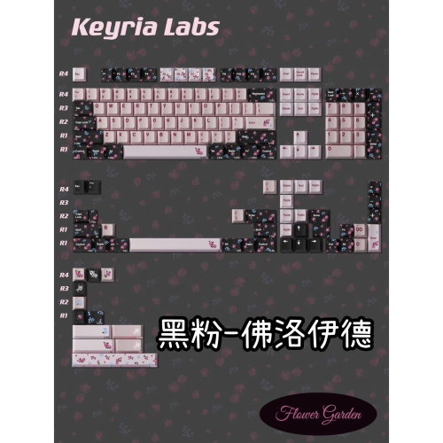 KeyriaLabs工作室 鍵帽