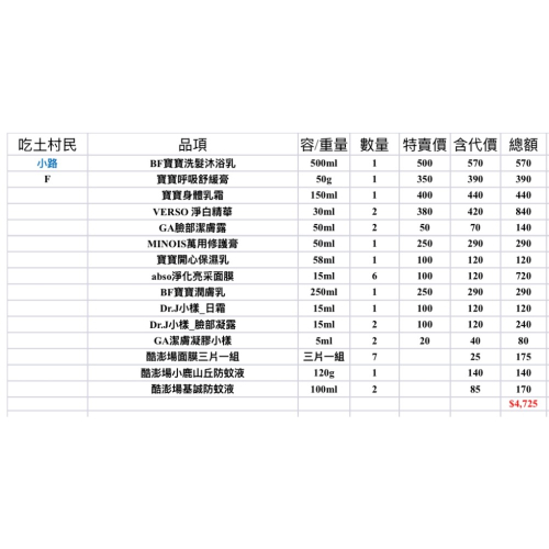 綜合代購for路
