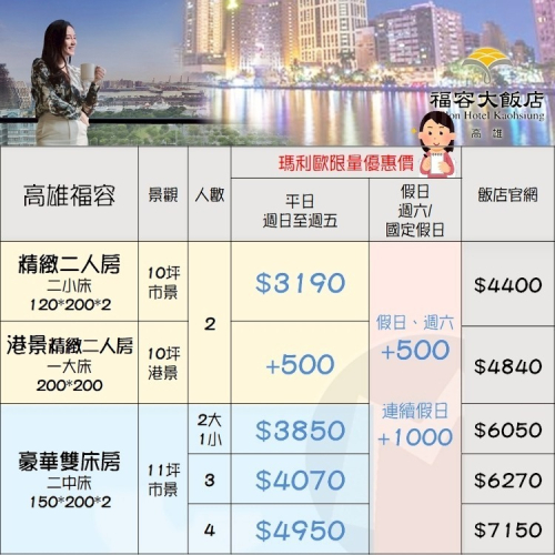 近愛河/駁二特區(瑪利歐旅遊網)高雄鹽埕區近愛河-福容飯店『各房型2~4人住宿+含早餐+游泳池+三溫暖+健身中心』