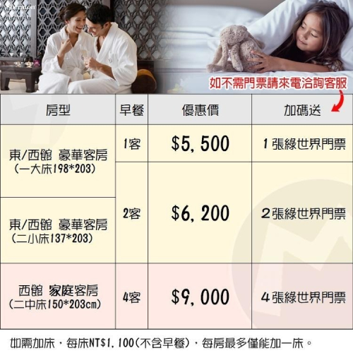 假日不加價~(瑪利歐加碼送1張綠世界) 新竹．竹北喜來登大飯店『豪華客房含1客早餐+24H健身房、游泳池』$5100起