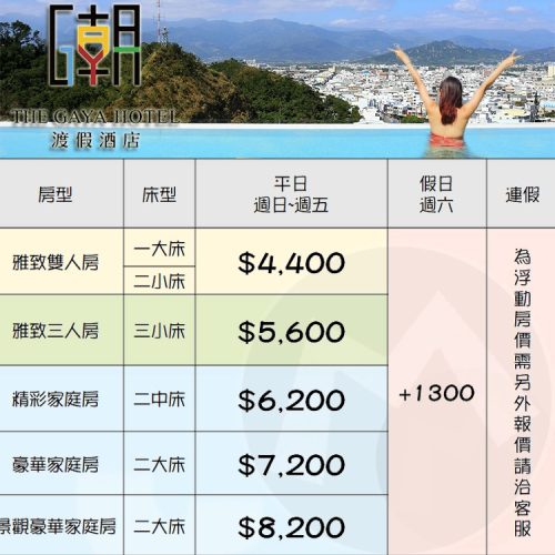 (瑪利歐旅遊網2)最熱鬧區塊台東市．THE GAYA渡假酒店『各房型房含自助早餐+無邊際泳池』$4400元起