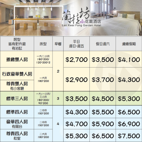 (瑪利歐高CP絕佳地理位置)嘉義文化路．蘭桂坊花園酒店『各房型+早餐+停車位』近噴水圓環/檜意森活村