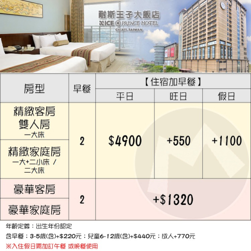 (瑪利歐免費升等家庭房) 嘉義．耐斯王子大飯店【2~4人精緻客房住宿乙晚+2客早餐】