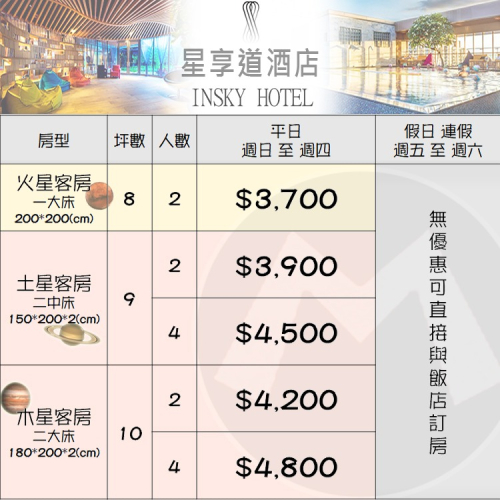台中逢甲夜市唯一有泳池(瑪利歐)台中逢甲．星享道酒店『各房型入住+含早餐+泡腳池+健身房』步行5分鐘至夜市$2900起