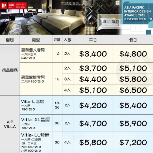 (瑪利歐)南投埔里-冠月精品旅館『商務豪華雙人房含2客早餐』時尚、奢華的精品等級的享受