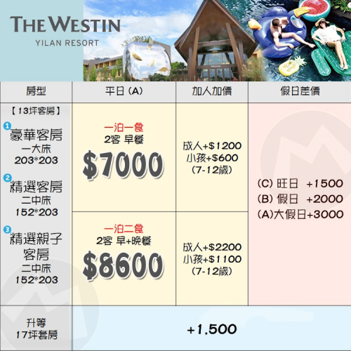 宜蘭員山．力麗威斯汀渡假酒店『豪華/精選/親子客房+早餐+三溫暖+泳池』