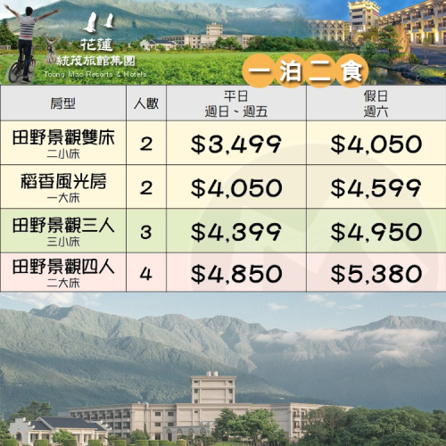 體驗慢活的享受(瑪利歐)花蓮．統茂渡假莊園『雙人房/三人房/四人房助早餐+野菜風味火鍋晚餐+租借腳踏車+接駁』