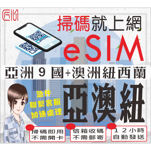 ├匠心_eSIM┤亞洲網卡 日本 韓國 新加坡 馬來西亞 澳洲 菲律賓 柬埔寨 越南 紐西蘭 印尼 多國 亞澳紐