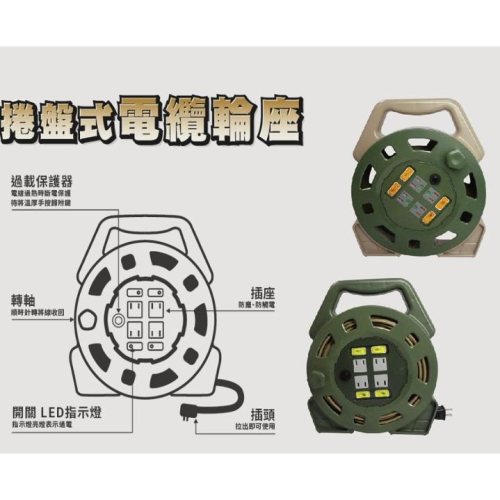 陸戰隊軍規電纜輪座 2芯/3芯 30尺(軍綠) 50尺(沙色) 捲盤式輪座延長線 新安規過載斷電 隨機出貨