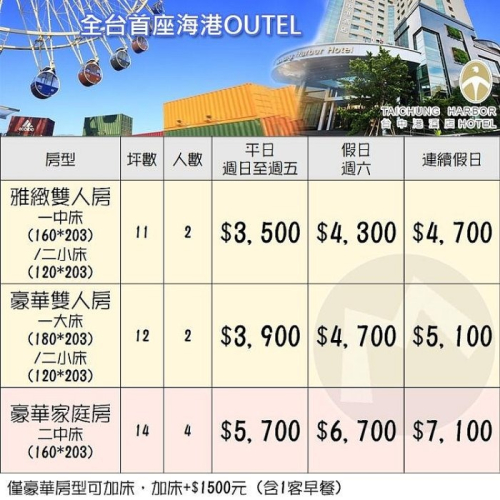 近高美濕地、三井凹類(瑪利歐最優惠)台中港酒店『平日各房型含早餐+設施+FUN世界+高鐵接駁』