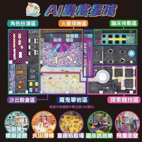【高雄】夢時代旗艦二館【AI動感星球】追風奇幻島集團 單兒童票 1張/4張/6張組 紙本票券