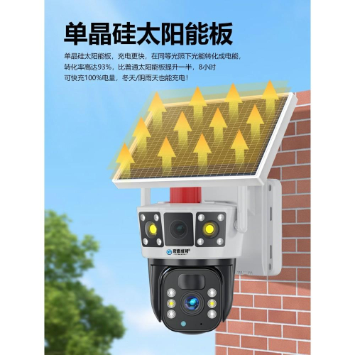 太陽能監視器 雙鏡雙燈源 4g sim卡監視器/適合現場沒電的/無人看管地方